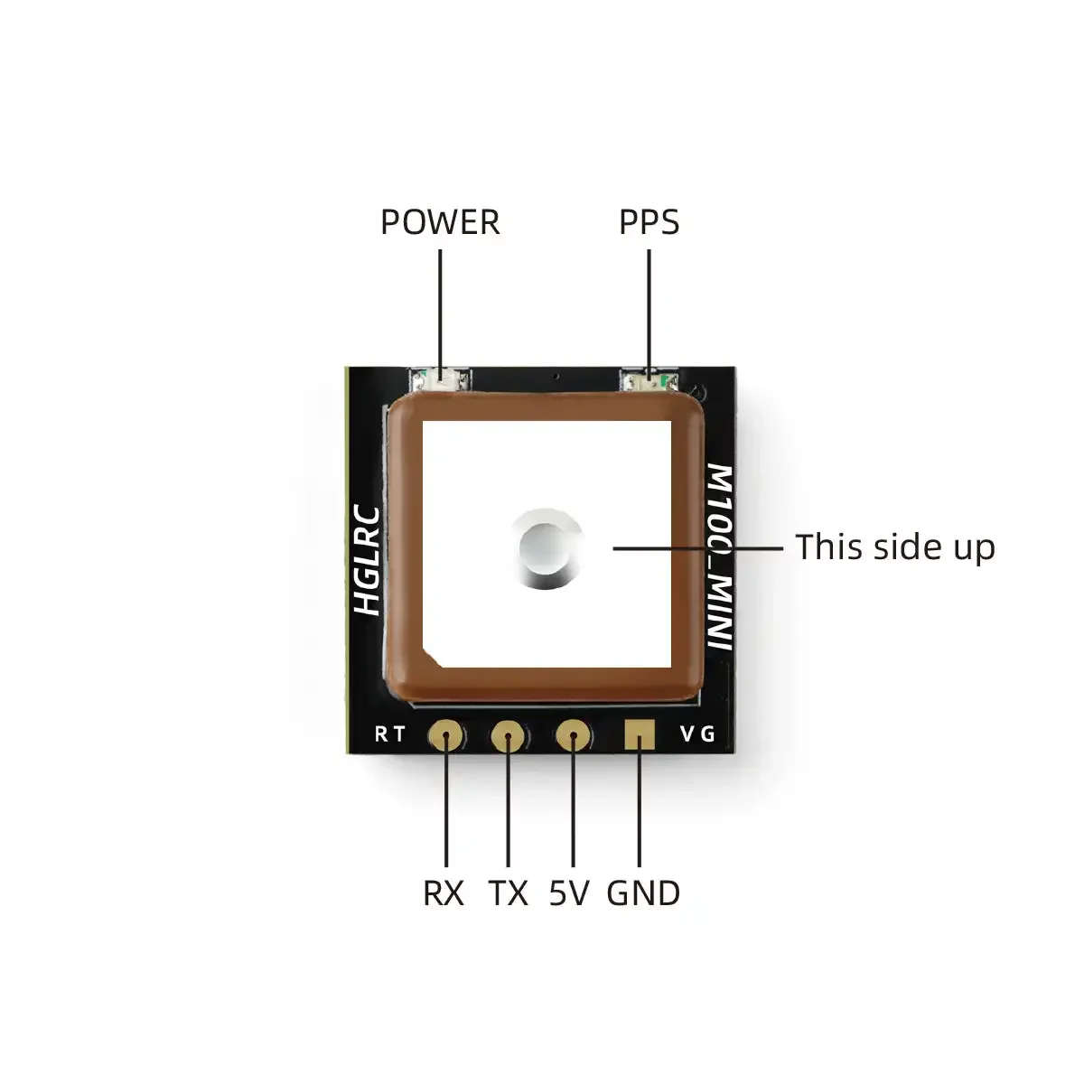 HGLRC M100 MINI GPS-Modul M10  – Drone Mapping Bewertung und Preis